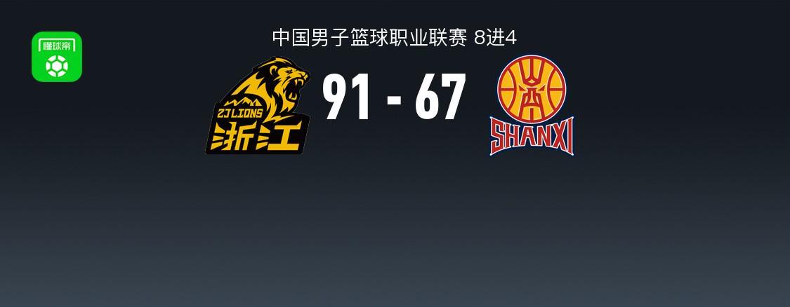 开云体育在线-CBA战报:广厦91-67大胜山西,巴里-布朗32+1+5